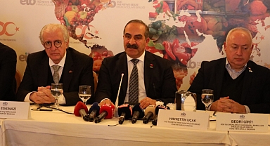 2024 yılı için hedef 1 milyar 450 milyon dolar 