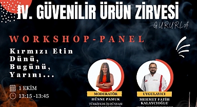 Danet 4. Uluslararası Güvenilir Ürün Zirvesi'nde Sürdürülebilir Gıdaya ışık tutuyor